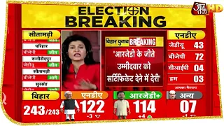 Bihar Election Result: RJD का बड़ा आरोप, 'हमारे जीते उम्मीदवारों को सर्टिफिकेट देरी'