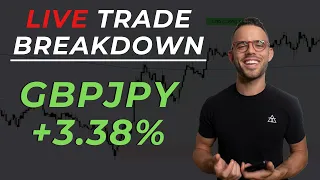 A Profitable Forex Strategy That Anyone Can Use - GbpJpy Trade Example