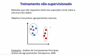 Quimiometria: Análise de Componentes Principais - PCA. Parte-2/7