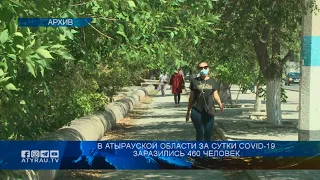 В Атырауской области за сутки Covid-19 заразились 460 человек