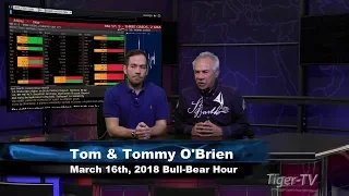 March 16th Bull-Bear Binary Option Hour on TFNN by Nadex - 2018