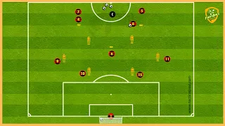 Belgium - Passing Combinations With Finishing