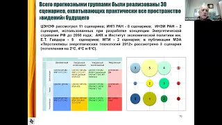 «Компактные метамодели для оценки мер политики по повышению энергоэффективности»