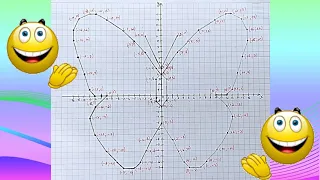 Stem елементи на уроках математики 6 клас