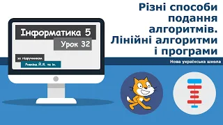 Урок №32. Різні способи подання алгоритмів. Лінійні алгоритми і програми. | Інформатика 5 клас