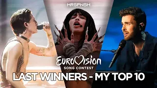 Eurovision winners | My top 10 (2013-2023)