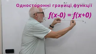 ВА12. Односторонні границі функції в точці.