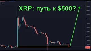 XRP по $500 в 2027 году? / Ripple и рынок в $250 трлн!!!