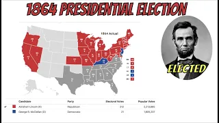 Presidential Election Results 1789-2016 (Can YOU Guess 2020?)