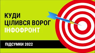 Успіхі та невдачі росії в інфопросторі | Як не стати овочем