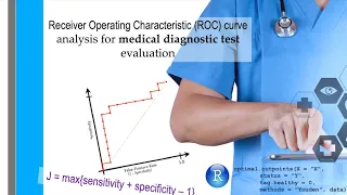 Receiver Operating Characteristic (ROC) Curve Analysis for Optimal Cut-off in Disease Identification