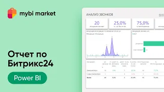 Отчет по Битрикс24 в Power BI - myBI Market