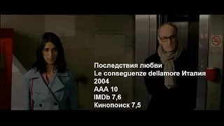 АААТрейлер Последствия любви  Le conseguenze dell'amore  Паоло Соррентино, 2004