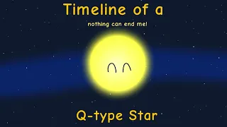 Timeline of a Q-Type Star[Quasi Star] (Hypothetical)