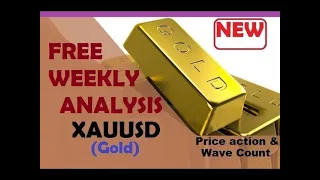 GOLD XAUUSD NEXT WEEK (Aug 28 - Aug 1 Sept) /// GOLD Analysis Next Week /// Weekly Forecast on GOLD.