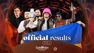 Eurovision 2022: Official Results (Full & Detailed)