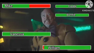 Fnaf Movie (2023) Ending Scene with healthbars