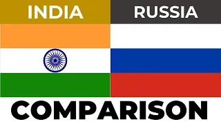 India vs Russia | Country Comparison