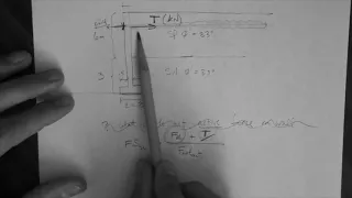 Retaining walls: tiebacks