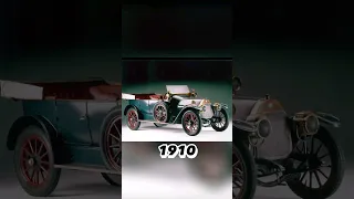 Alfa Romeo Evolution (1910 - 2023) #shorts #evolution