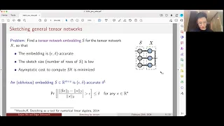 TNRG #11: Faster accurate sketching for tensor decompositions and tensor networks