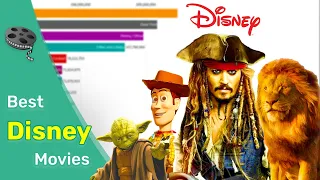 Top 15 Best Disney Movies 1990 - 2021 📽 | Data Nerd