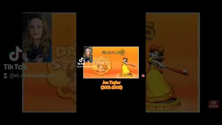 Princess Daisy's Voice Actors Through the Years (2000-2022)