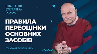 Правила Переоцінки Основних Засобів | Factor Academy