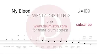 Twenty One Pilots - My Blood Drum Score