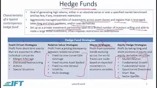 2017 Level I CFA ALT: Alternative Investments - Summary