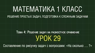 Математика 1 класс. Урок 29. Составление по рисунку задач с вопросами: «На сколько … ?» (2012)