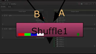 Yet ANOTHER Nuke 12.1 Shuffle tutorial in under 1 minute