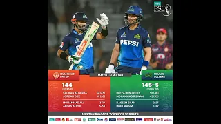 PSL 2024 Match 5