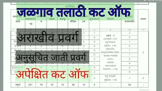 jalgaon talathi cut off 2023 | jalgaon talathi expected cut off 2023 #talathibharathi #talati