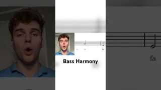 Locus Iste (Bruckner) - Harmony Builder Bass Part