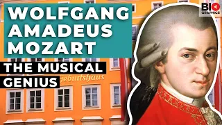 Wolfgang Amadeus Mozart: The Musical Genius