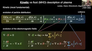 Sasha Philippov - Jets, Flares and Lightning Near the Event Horizon (February 3, 2021)