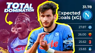 How Napoli are Dominating the Serie A | Napoli 2022-23 Tactics