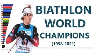 BIATHLON WORLD CHAMPIONSHIPS WINNERS 1958 2021