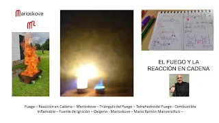 El Fuego y la Reacción en cadena