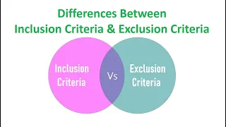 Inclusion Criteria and Exclusion Criteria - Youtube