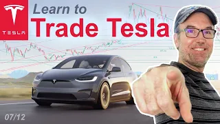 Learn to trade Tesla (TSLA) Stock Market  - Close to channel support