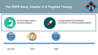 NSCLC: Integrating EGFR-Inhibiting Therapies into Clinical Pathways for First-Line Treatment