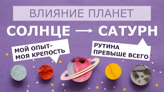 Влияние Солнца на Сатурн. Солнце + Сатурн. Солнце Сатурн.