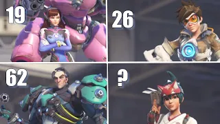 Overwatch 2 - ALL Characters Ages (Heroes)