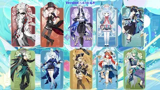 Update!!! New Banners of 4.6 - 4.8 Patch  |  Furina Rerun?  | Genshin Impact