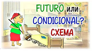 Испанский язык Урок 40 Futuro и Condicional №6 - схема (www.espato.ru)