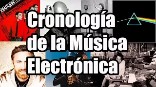 Cronología de la Música Electrónica | Historia y Evolución