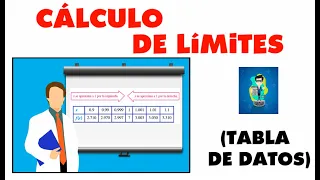 CÁLCULO DE LÍMITES USANDO TABLA DE VALORES (CON EJEMPLOS)