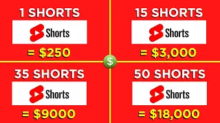 How To Make Money With YouTube Shorts Without Making Videos 2021 (Step By Step)